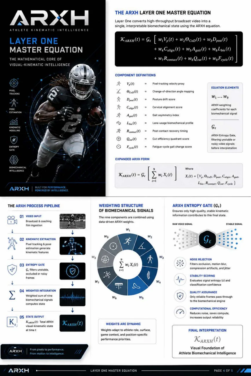 7L Sport brochure artwork