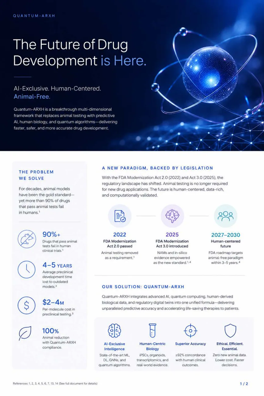 Life Sciences Research brochure artwork