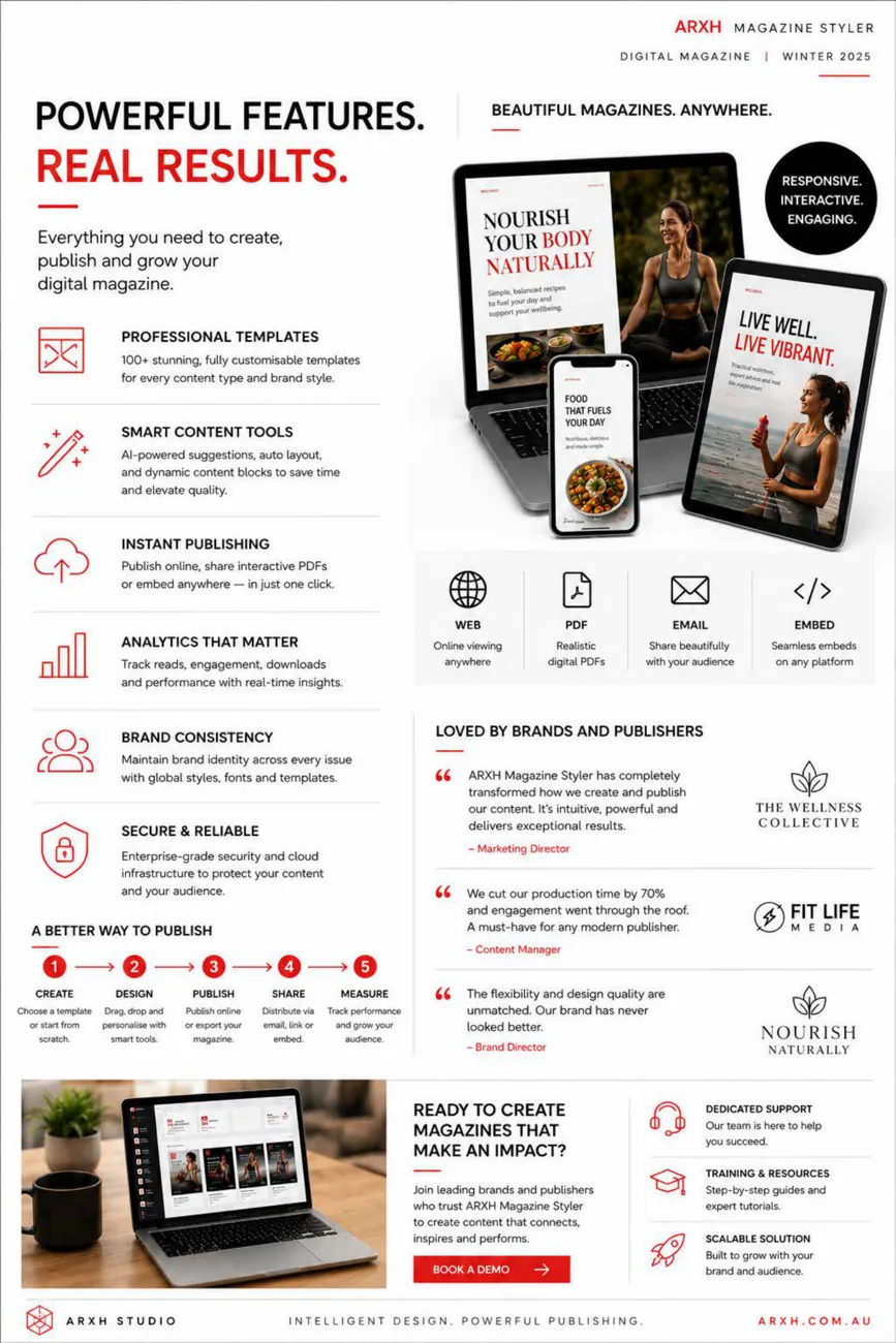 Magazine Styler brochure artwork