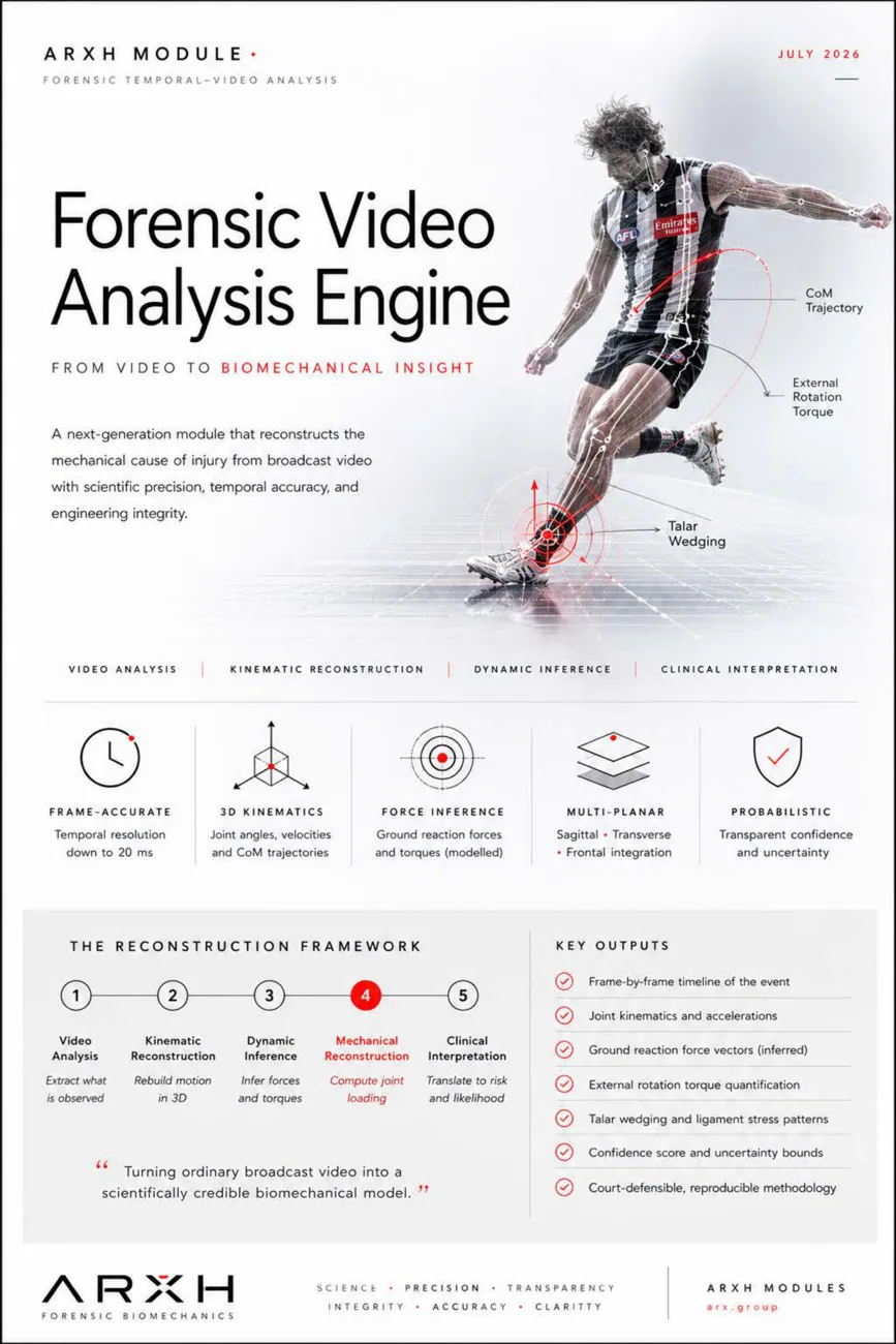 Video Analyser brochure artwork